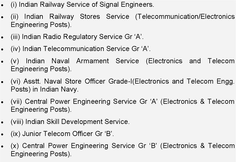 UPSC ese ELECTRONICS AND TELECOMMUNICATION ENGINEERING posts services