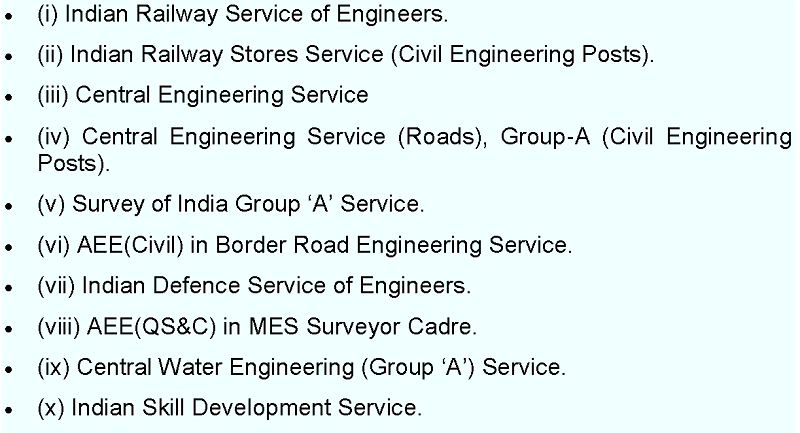 UPSC ese civil engineering  posts, services