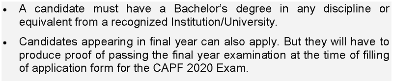 upsc capf educational qualification
