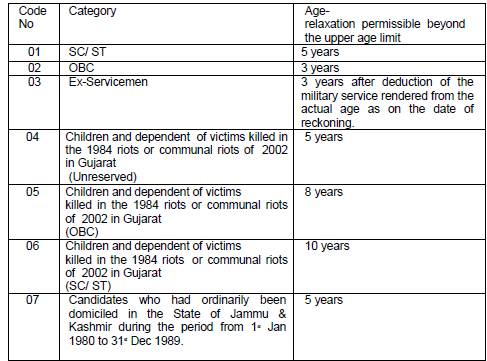 ssc gd age relaxation criteria