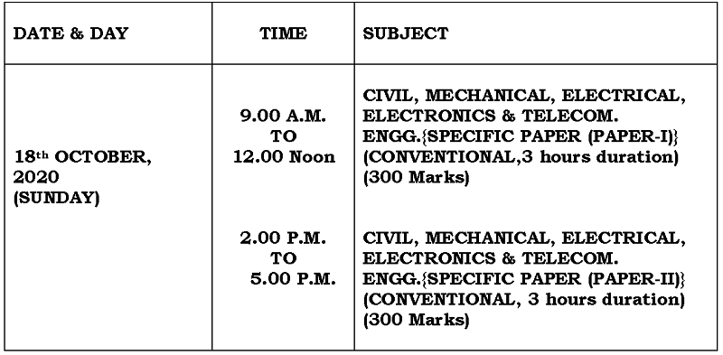 UPSC ESE 2020 main exam time table