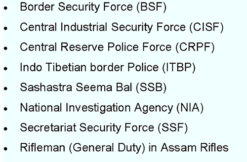 indian national security and police forces list