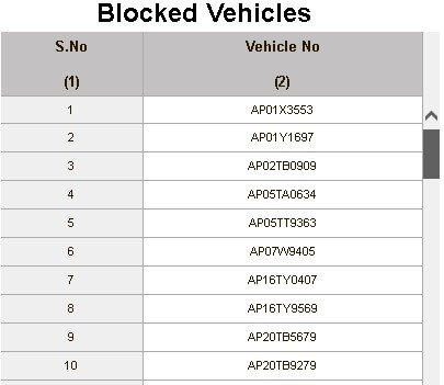 ssmms blocked vehicle information